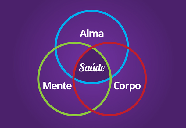 REDE HDC:  Caruaru vai sediar encontro sobre "Diálogo Interdisciplinar na Construção da Saúde Integral"