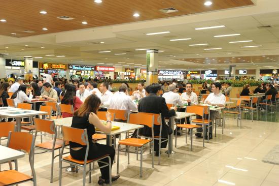 FLEXIBILIZAÇÃO: Prefeito Luciano autoriza funcionamento da praças de alimentação nos shoppings centers e clientes poderão se servir nos self-service