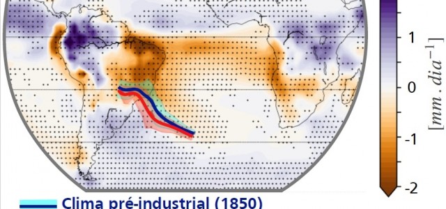 Hemisfério Sul pode registrar 30% menos chuva no fim do século e a temperatura da Terra subir mais 3ºC