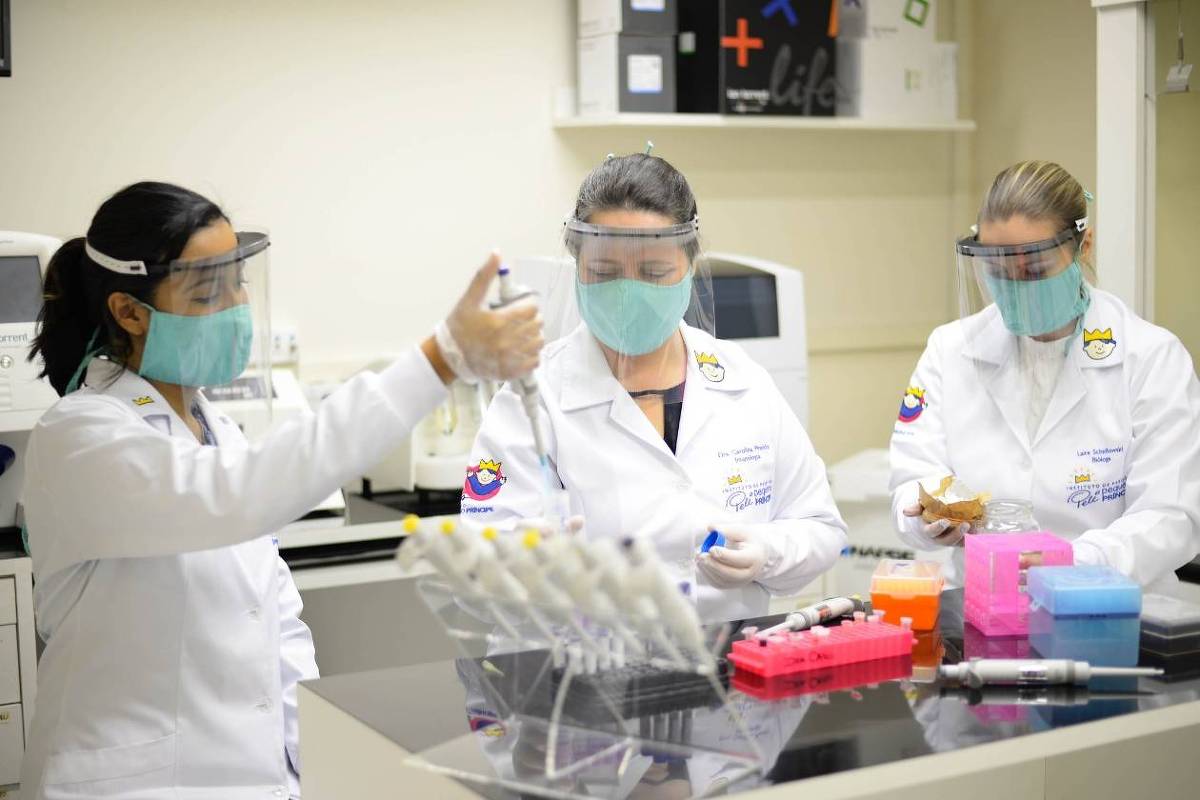 BOLETIM: Com a confirmação de mortes em 196 cidades do Estado,  Paraíba confirma 783 novos casos de Covid-19 e 08 óbitos neste domingo