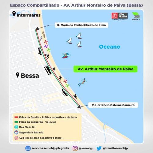 Semob-JP vai sinalizar trecho de avenida no Bessa para prática de esportes e lazer