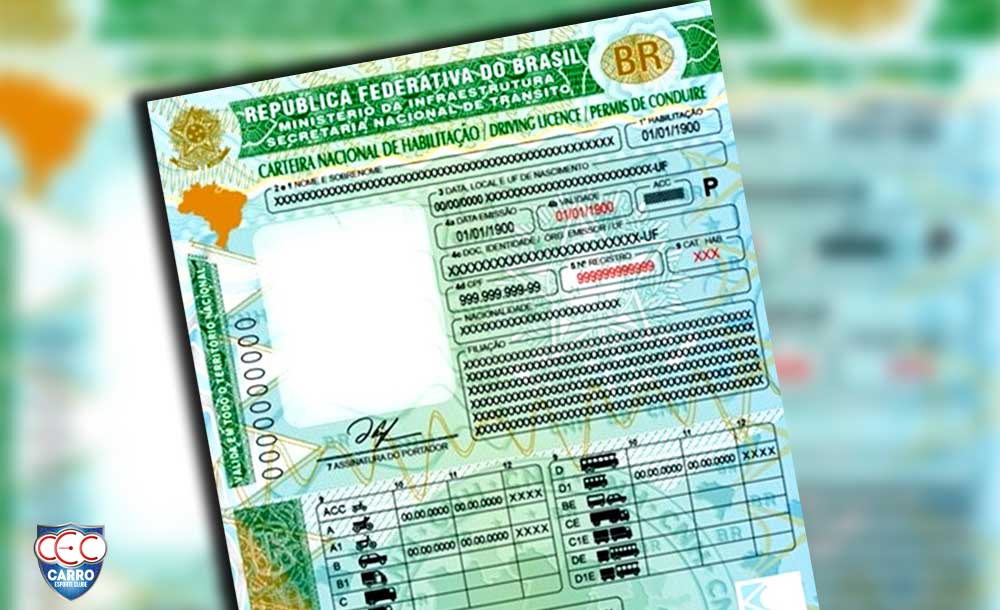 Exames de aptidão física e mental, Detran-PB divulga portaria que altera forma de pagamentos para obtenção da CNH