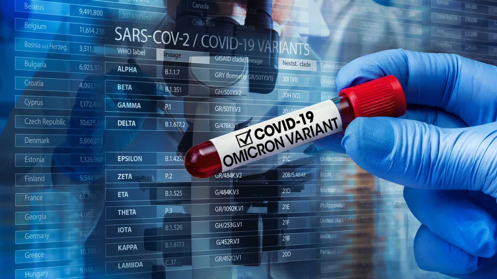 Intrigante; nova variante do coronavírus ganha força e preocupa cientistas