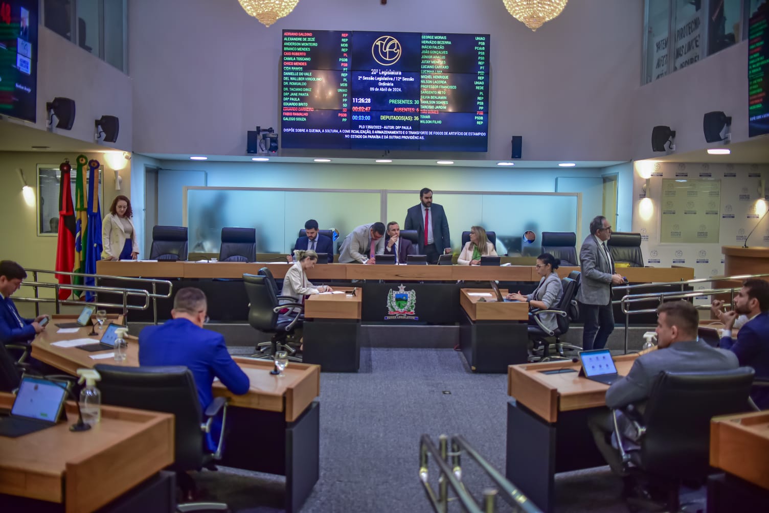 Assembleia Legislativa da Paraíba aprova projeto que proíbe fogos de artifício com estampido na Paraíba